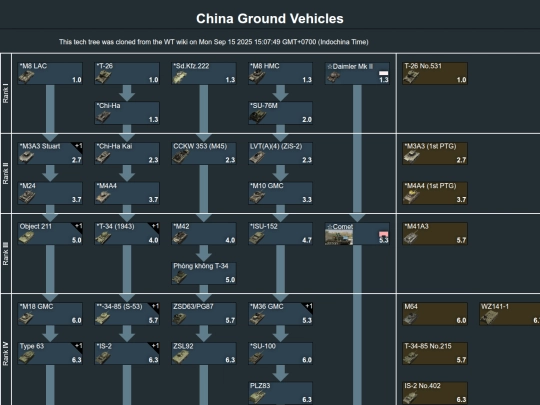 china_ground_vehicles(2) screenshot