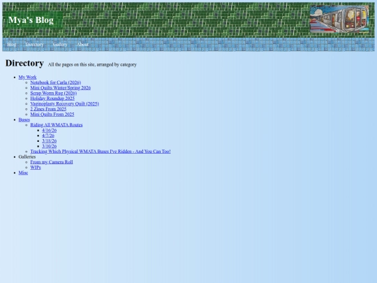 directory screenshot