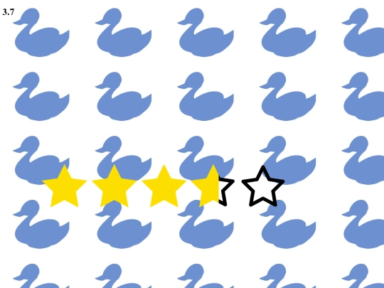 swanreview screenshot
