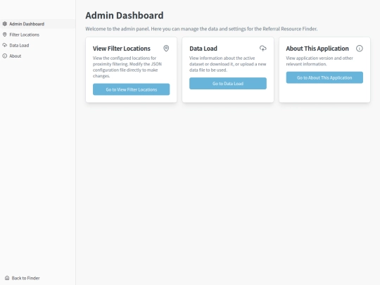 admin screenshot