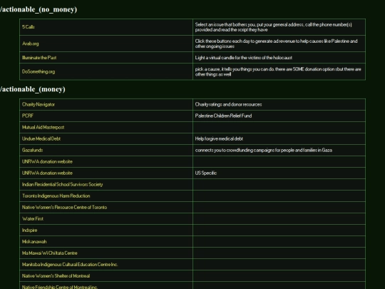 sitenav/outbound/resources/activism screenshot