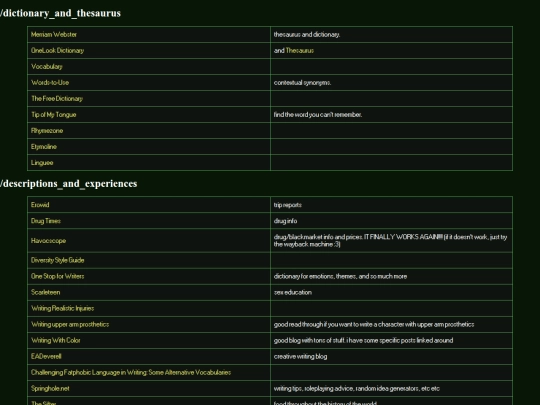 sitenav/outbound/resources/writing screenshot