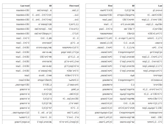 DEEN/two_tables screenshot