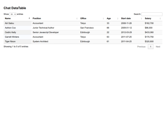 chatTable screenshot