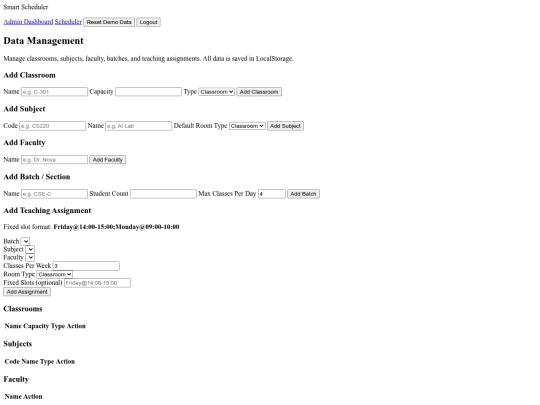 dashboard screenshot