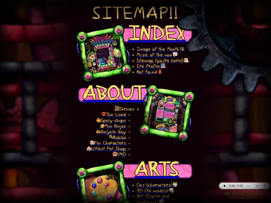 sitemap screenshot