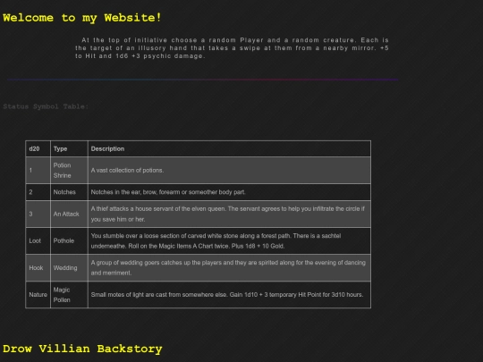 A_new_dnd_Table_Template screenshot