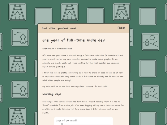 office/2024-05-01-full-time-indie screenshot