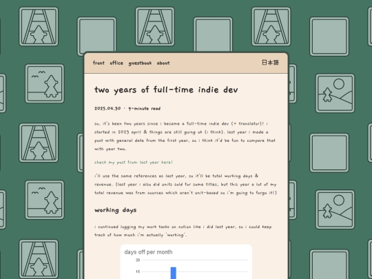 office/2025-04-30-full-time-indie-year-2 screenshot