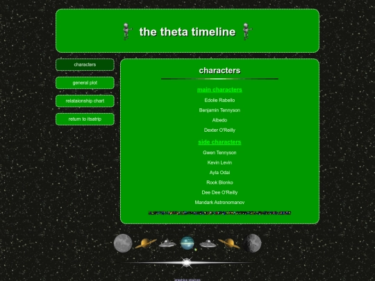 characters screenshot