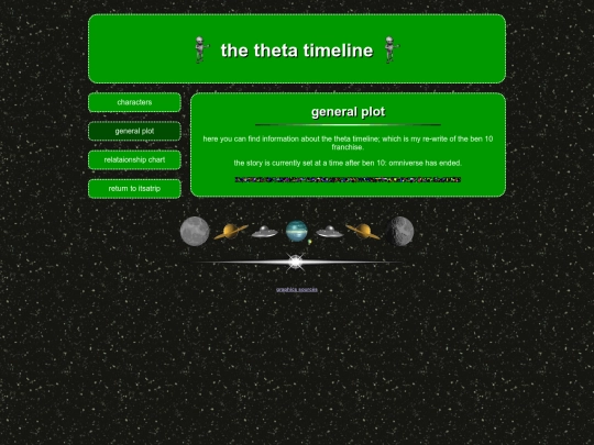 plot screenshot