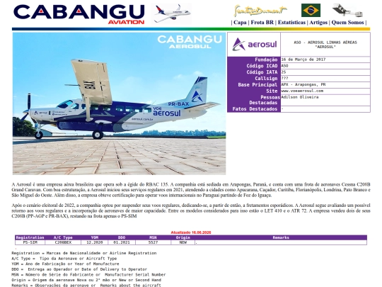 fbr_aso screenshot