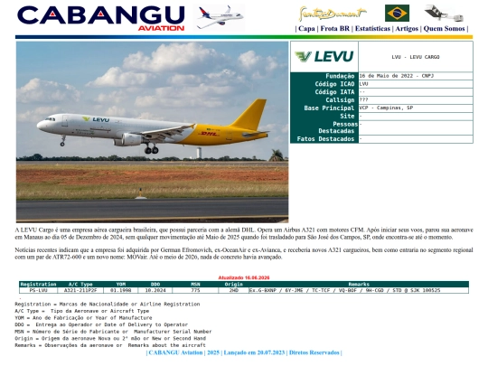fbr_lvu screenshot