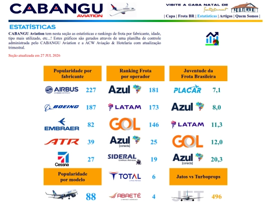 graficos screenshot