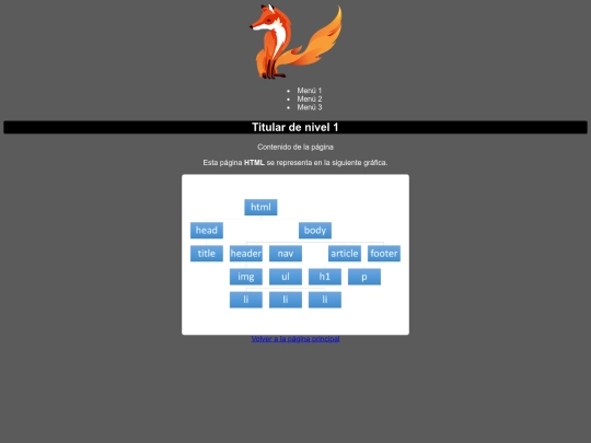Ejecicio P2P opcional - estructura html opcional screenshot
