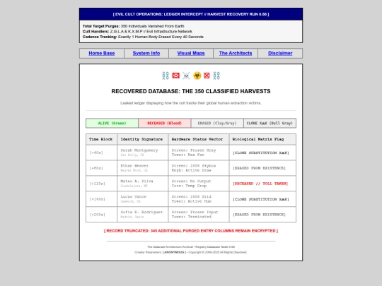 logs screenshot