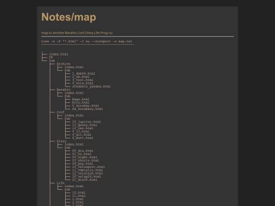 Sub/map screenshot