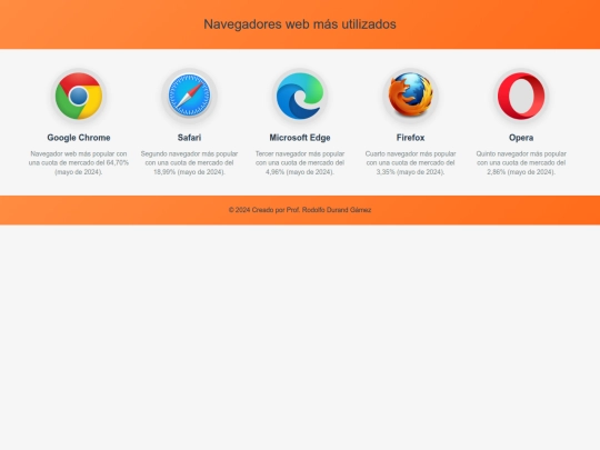 webnavegadores screenshot