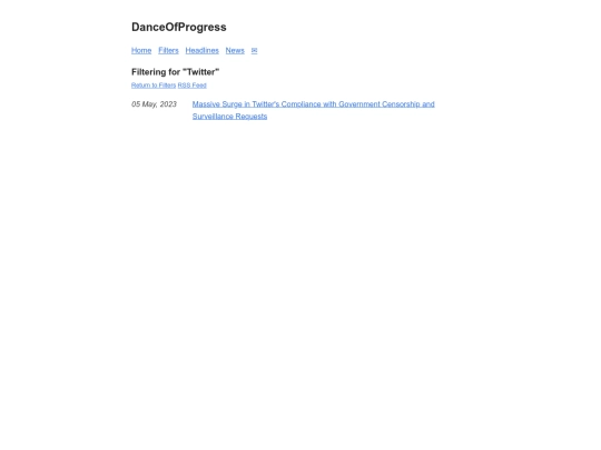 organizations/twitter screenshot