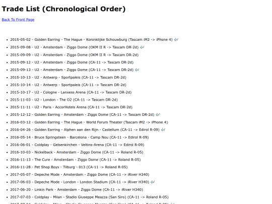 TradeListChronologicalOrder screenshot