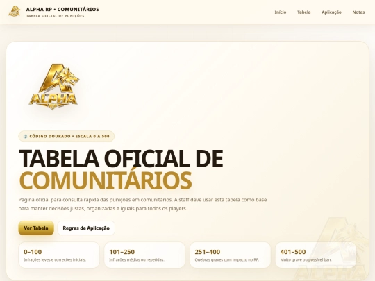 alpha_rp_comunitarios_dourado_0_500 screenshot