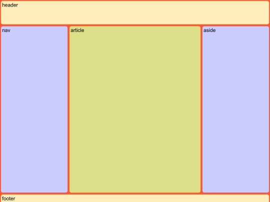 ejemplos_presentacion/FlexBox screenshot