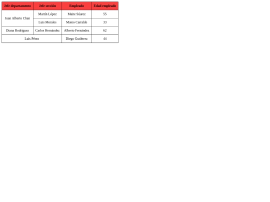 TablaB screenshot