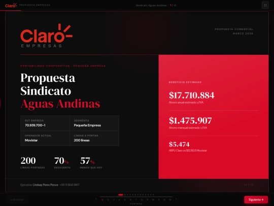 Lyn/Presentacion_Claro_Sindicato_Aguas_Andinas screenshot