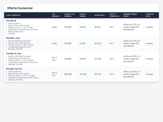 respaldo/tabla screenshot