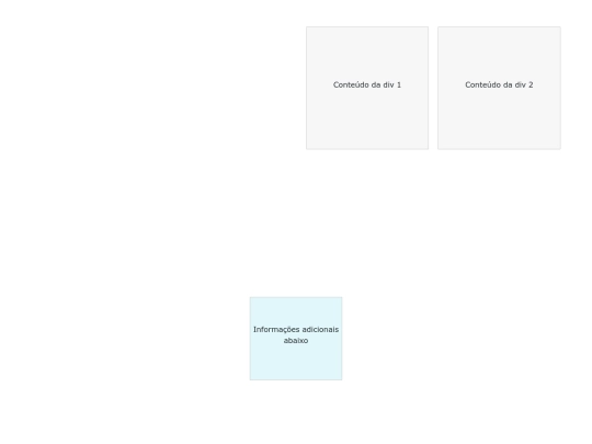 Bootstrapatv/Index screenshot