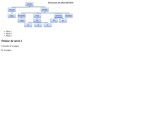 Modulo01/02-Ejercicio opcional arbol screenshot