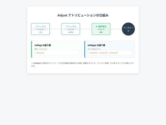 bandai screenshot