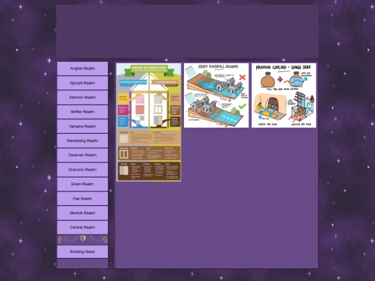Further-Pages/Worldbuilding/TheRealms-Building screenshot