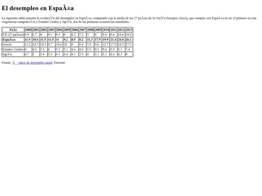 tarea/tabla screenshot