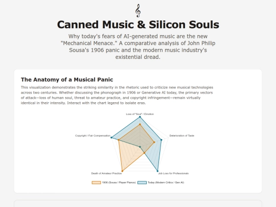 old-concerns-are-new-again-ai-music screenshot