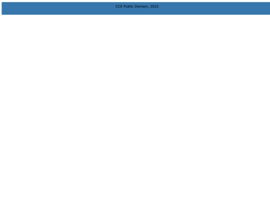 about website/footer screenshot