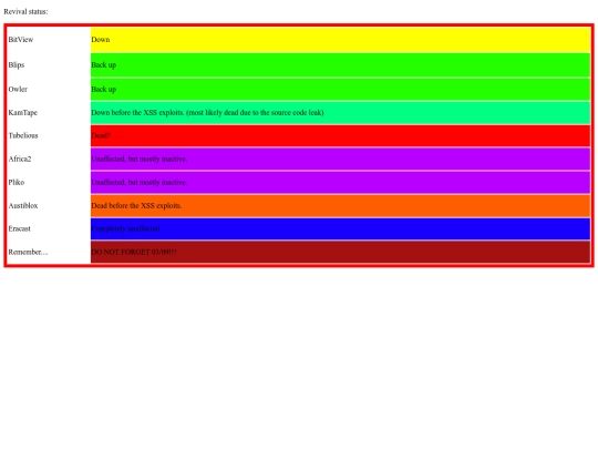Revivalstatus screenshot