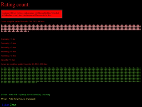 rating_count screenshot