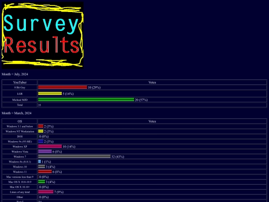 survey_results_december2023 screenshot