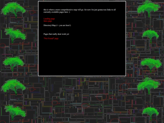 directory screenshot