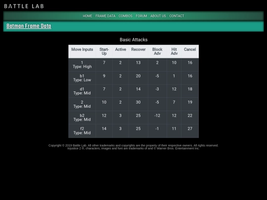 html/frameBatman screenshot