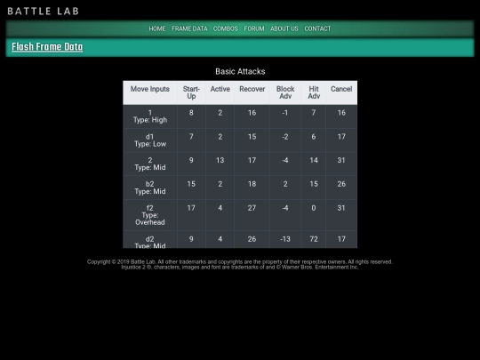 html/frameFlash screenshot