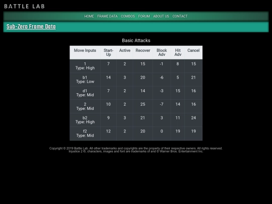 html/frameSub screenshot