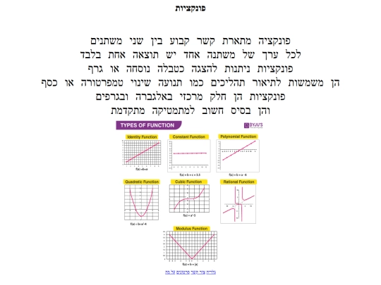 functions screenshot