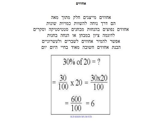 precent screenshot