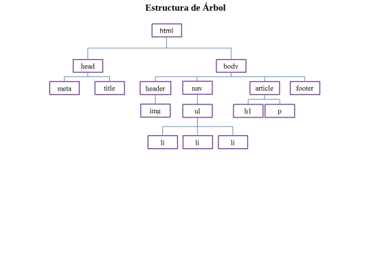 arbol/arbol screenshot