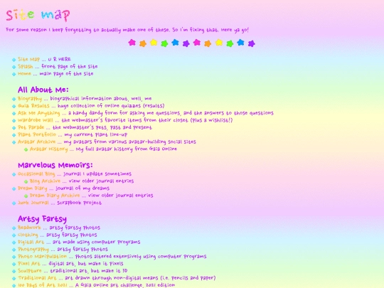sitemap screenshot