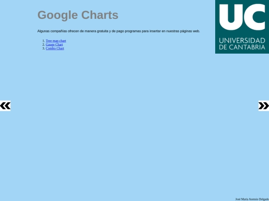 chart screenshot