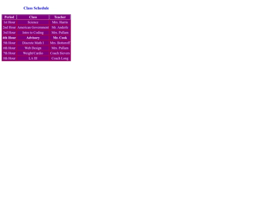 classwork screenshot