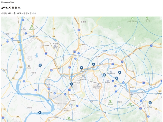 marker-tools/STN8 screenshot
